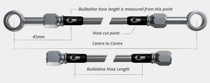 Goodridge Buildaline Measurements